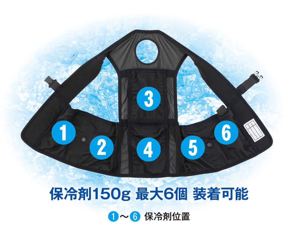 保冷剤150g 最大6個 装着可能