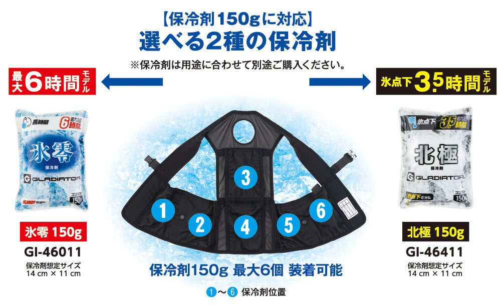 【保冷剤150gに対応】選べる2種の保冷剤<br>保冷剤150g 最大6個 装着可能