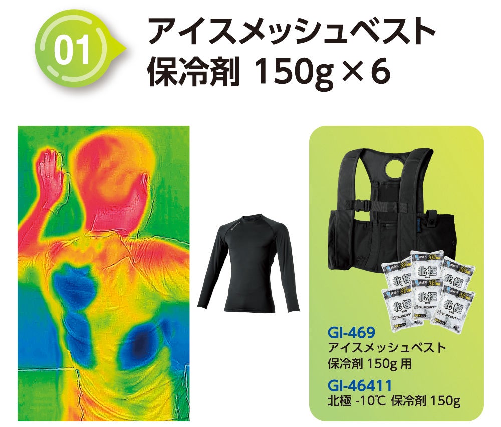 アイスメッシュベスト 保冷剤150g×6（組み合わせ別サーモグラフィ比較）