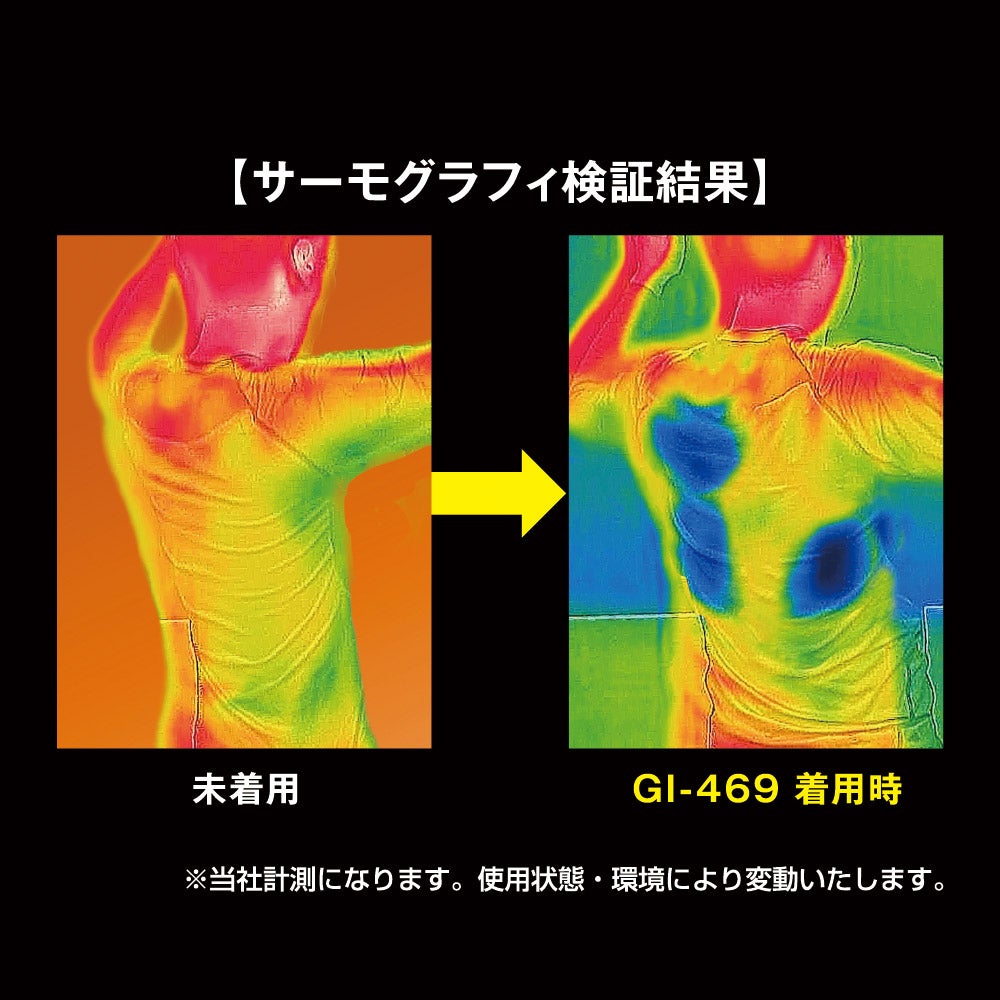 サーモグラフィ検証結果<br>未着用→GI-469着用時