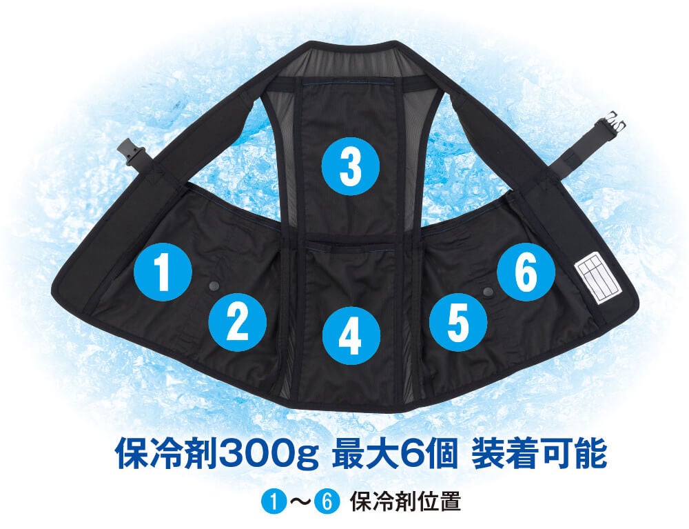 保冷剤300g 最大6個装着可能<br> 保冷剤位置