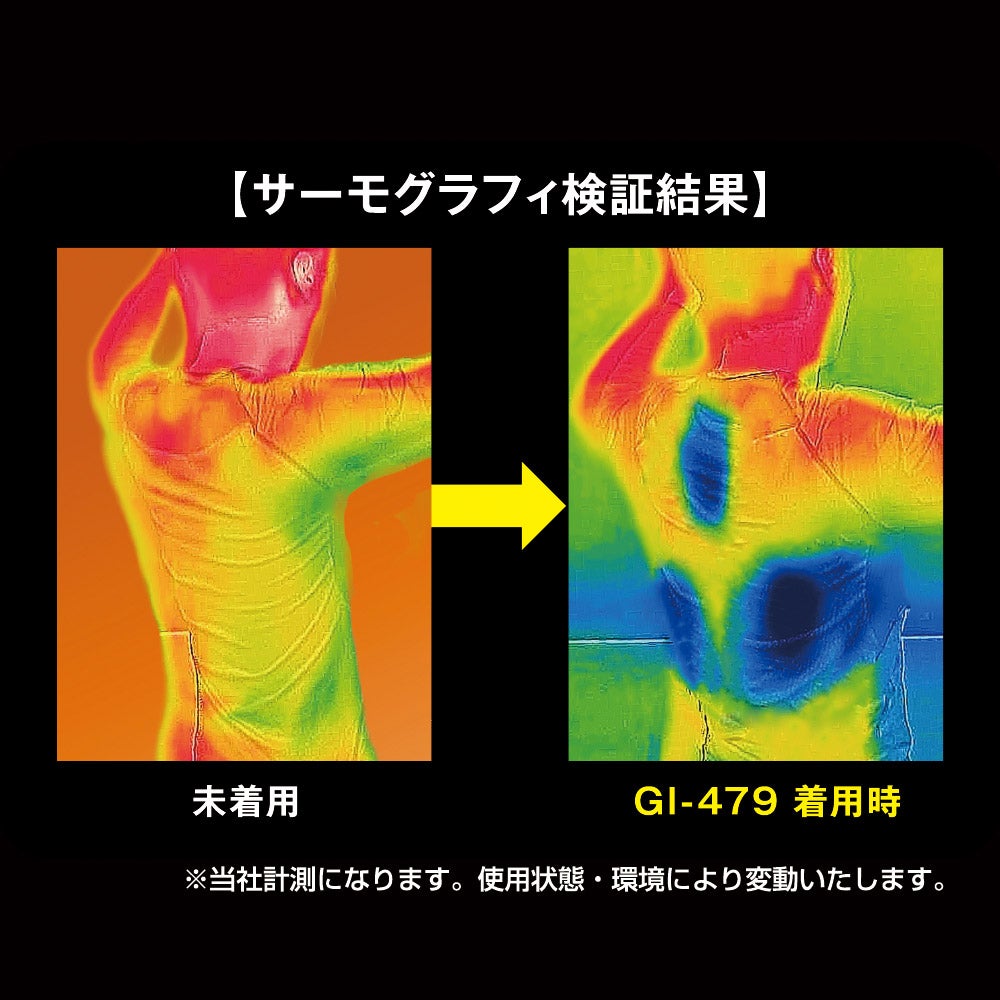 サーモグラフィ検証結果<br>未着用→GI-479着用時