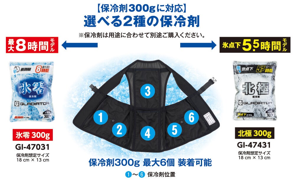 【保冷剤300gに対応】選べる2種の保冷剤