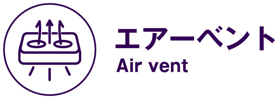 エアーベント（Air vent）