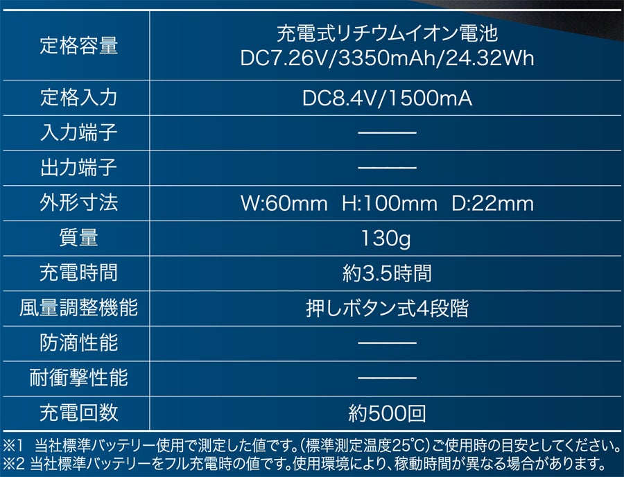 ●注意事項などご確認ください！