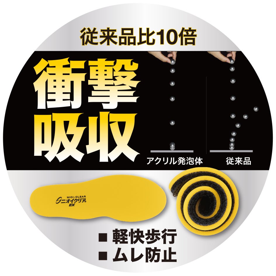 衝撃吸収