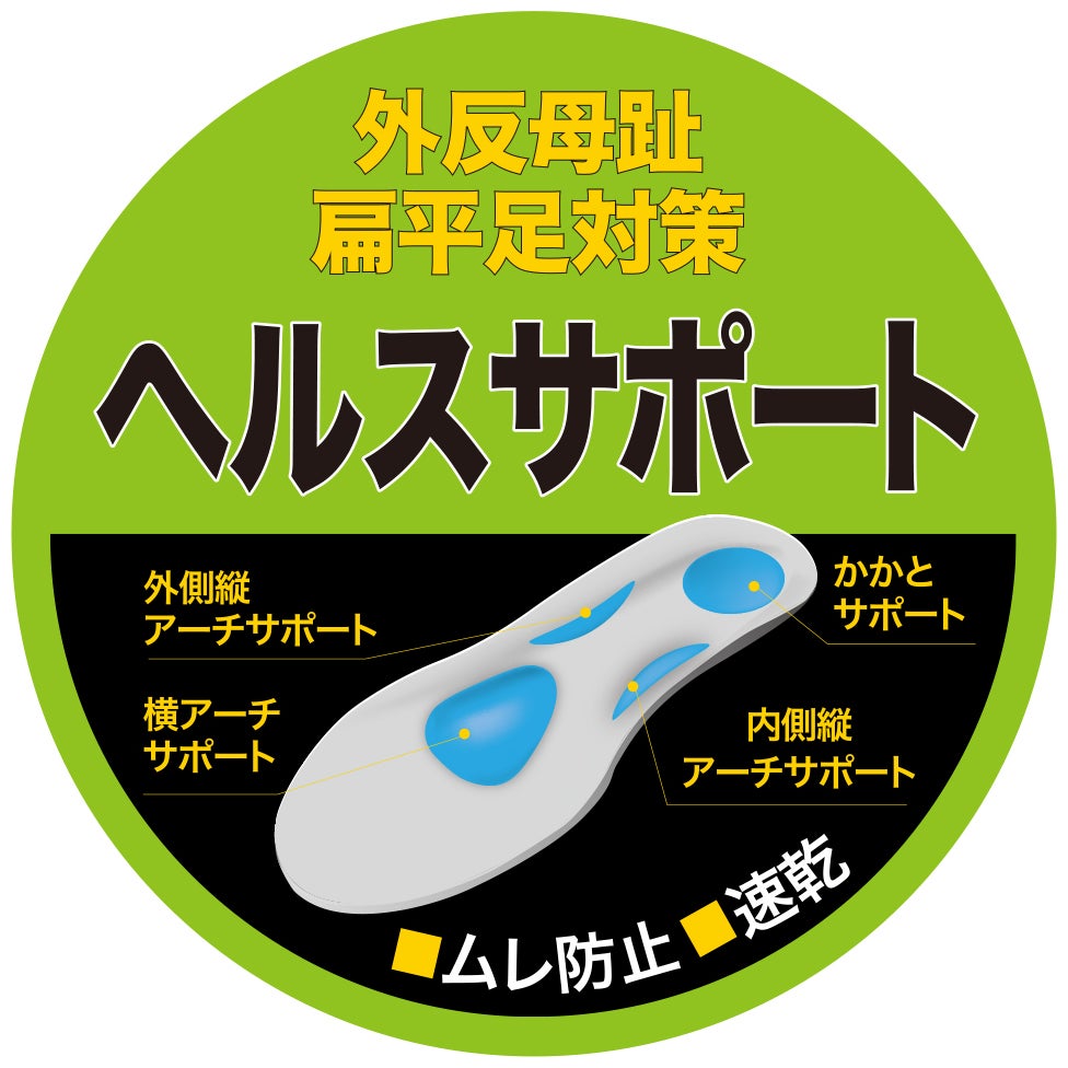ヘルスサポート
