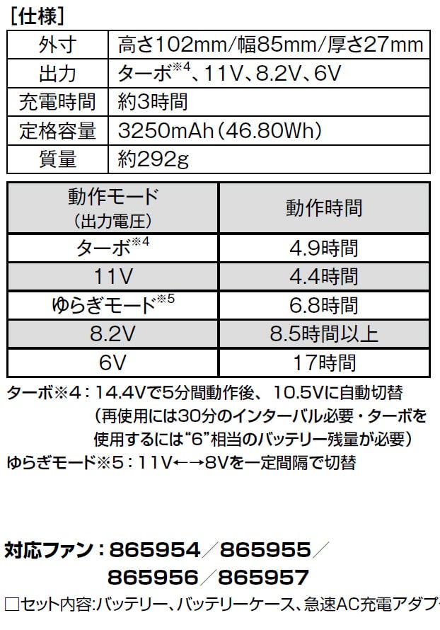 詳細説明