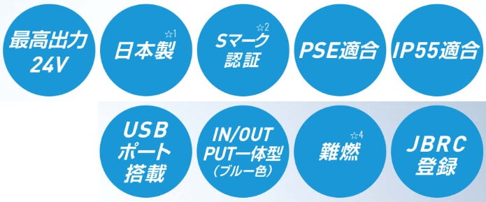 詳細機能